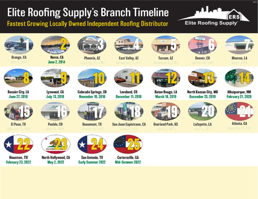 Elite Roofing Supply Branch Info Map tmb